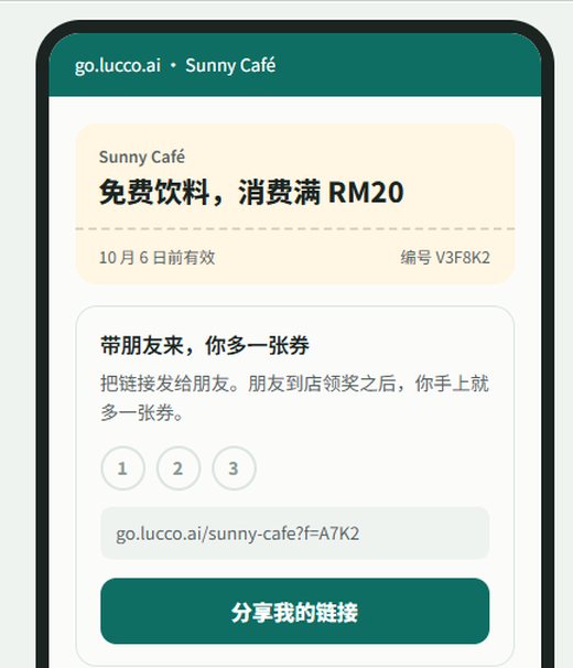 A customer's voucher page with the share panel underneath
